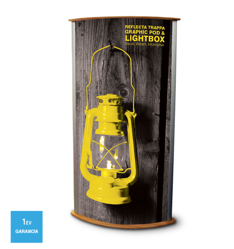 Reflecta Trappa Graphic Pod and Lightbox